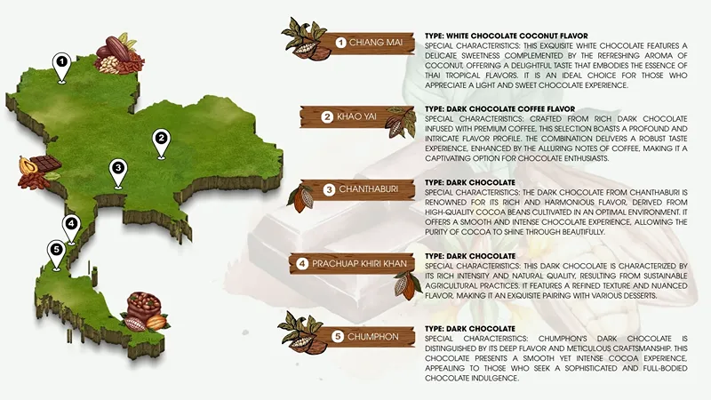 Thailand's Cacao Map